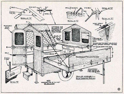 Perspective illustration showing how a pop-up tent trailer unfolds and details the beds, hinged sidewalls and end walls, as well as the hardware for securing the walls in the open position.